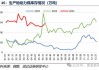 【资讯】8月1日煤焦信息汇总