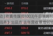 港股异动 | 欢喜传媒(01003)午后涨超13% 公司为《酱园弄》出品方 去年营收暴增***倍