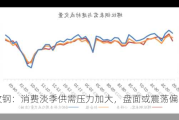 螺纹钢：消费淡季供需压力加大，盘面或震荡偏弱运行