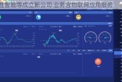 百胜智能等成立新公司 业务含物联网应用服务
