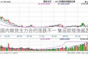 收评|国内期货主力合约涨跌不一 集运欧线涨超2%