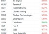 美股异动丨区块链概念股走强，MicroStrategy大涨超8%