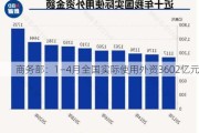 商务部：1―4月全国实际使用外资3602亿元