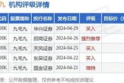 中泽丰(01282)发盈警 预计中期取得亏损不多于约1.45亿港元 同比盈转亏