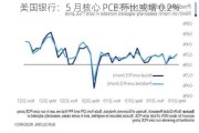 美国银行：5 月核心 PCE 环比或增 0.2%