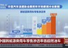 9 月乘用车：多项数据创新高 53.2%渗透率