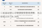 新三板基础层公司清源投资登龙虎榜：当日价格振幅达到106.38%