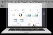 美信科技：公司产品可应用到AI服务器等领域
