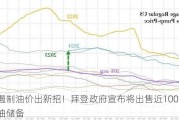 为遏制油价出新招！拜登政府宣布将出售近100万桶汽油储备