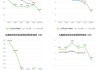 丸美股份：2024年半年度净利润约1.77亿元，同比增加35.09%