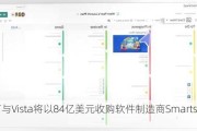 黑石与Vista将以84亿美元收购软件制造商Smartsheet