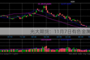 光大期货：11月7日有色金属日报