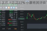 诺瓦瓦克斯医药大跌超22% 小摩将其评级下调为弱于大盘