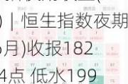 恒指夜期收盘(6.4)︱恒生指数夜期(6月)收报18204点 低水199点