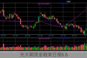 光大期货金融类日报6.6