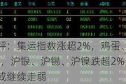 期货午评：集运指数涨超2%，鸡蛋、氧化铝涨超1%，沪银、沪锡、沪镍跌超2%；机构：白银或继续走弱