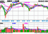 东信和平(002017.SZ)：2023年度权益分派10派1.5元 股权登记日6月20日