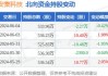 安集科技：预计2024年上半年净利润约2.24亿元到2.36亿元