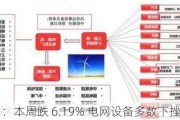 神马电力：本周跌 6.19% 电网设备多数下挫