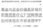 黄金与足金价值差异背后的原因是什么？这种原因如何体现在市场表现中？