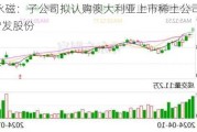 金力永磁：子公司拟认购澳大利亚上市稀土公司Hastings增发股份