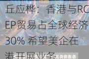 丘应桦：香港与RCEP贸易占全球经济30% 希望美企在港开展业务