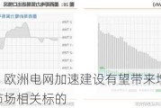 天风证券：欧洲电网加速建设有望带来增量 看好已打开海外市场相关标的