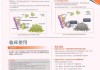 迈威生物与CRISTáLIA达成战略合作 地舒单抗注射液将落地巴西