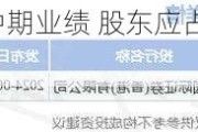 康臣药业发布中期业绩 股东应占溢利约4亿元同比增加约14.9%