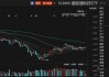 中手游(00302.HK)拟溢价约12.8%配发1亿股 净筹1.67亿港元