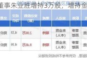 新元科技董事朱业胜增持3万股，增持金额13.29万元