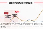 复星旅游文化预计上半年旅游运营的营业额同比增长不低于8%