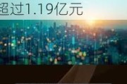 海航控股：上海方大拟增持公司股份不低于6000万元，不超过1.19亿元