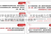 知道创宇全新防护方案亮相：大安全AI能力引擎赋能全线产品 防护能力实现数十倍跃升