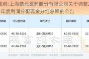 皓元医药:上海皓元医药股份有限公司关于调整2024年半年度利润分配现金分红总额的公告