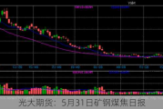 光大期货：5月31日矿钢煤焦日报