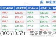 晨化股份(300610.SZ)：募集资金专户完成销户