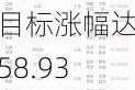 6月30日26只个股获券商关注，湖南裕能目标涨幅达58.93%