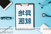 医保服务升级：跨省联网机构达60.17万家，异地结算人次破7030万