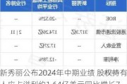 新秀丽公布2024年中期业绩 股权持有人应占溢利约1.64亿美元同比增长7.7%