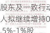 华菱钢铁：控股股东及一致行动人拟继续增持0.5%-1%股份