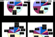 中科三环：7月31日回购公司股份87900股