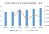 国家药监局：2022年至今累计批准创新药品82个