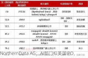 NorthernData ***：AI部门拟美国IPO，估值或达160亿美元