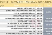 豪悦护理：控股股东的一致行动人拟减持不超0.97%股份