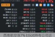 西南航空涨7% Elliott持有公司近20亿美元股份 并***推动改革