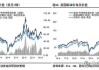 沙特能源大臣称若OPEC+成员无视产量限制，油价可能跌至50美元