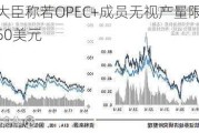 沙特能源大臣称若OPEC+成员无视产量限制，油价可能跌至50美元