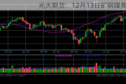 光大期货：12月13日矿钢煤焦日报