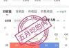 万国数据盘前涨2.3% 开盘有望挑战阶段新高